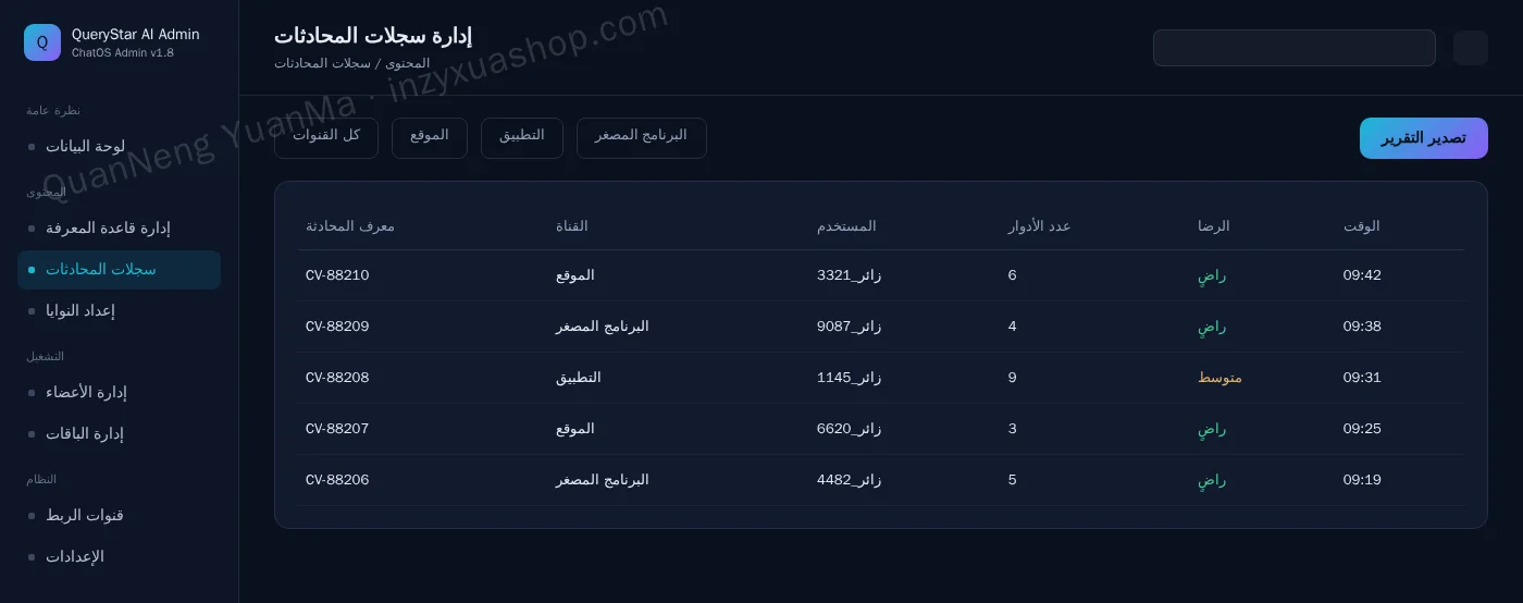 لوحة إدارة سجل المحادثات