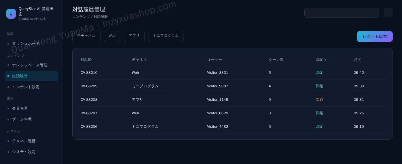 AIチャットボット管理画面・対話履歴