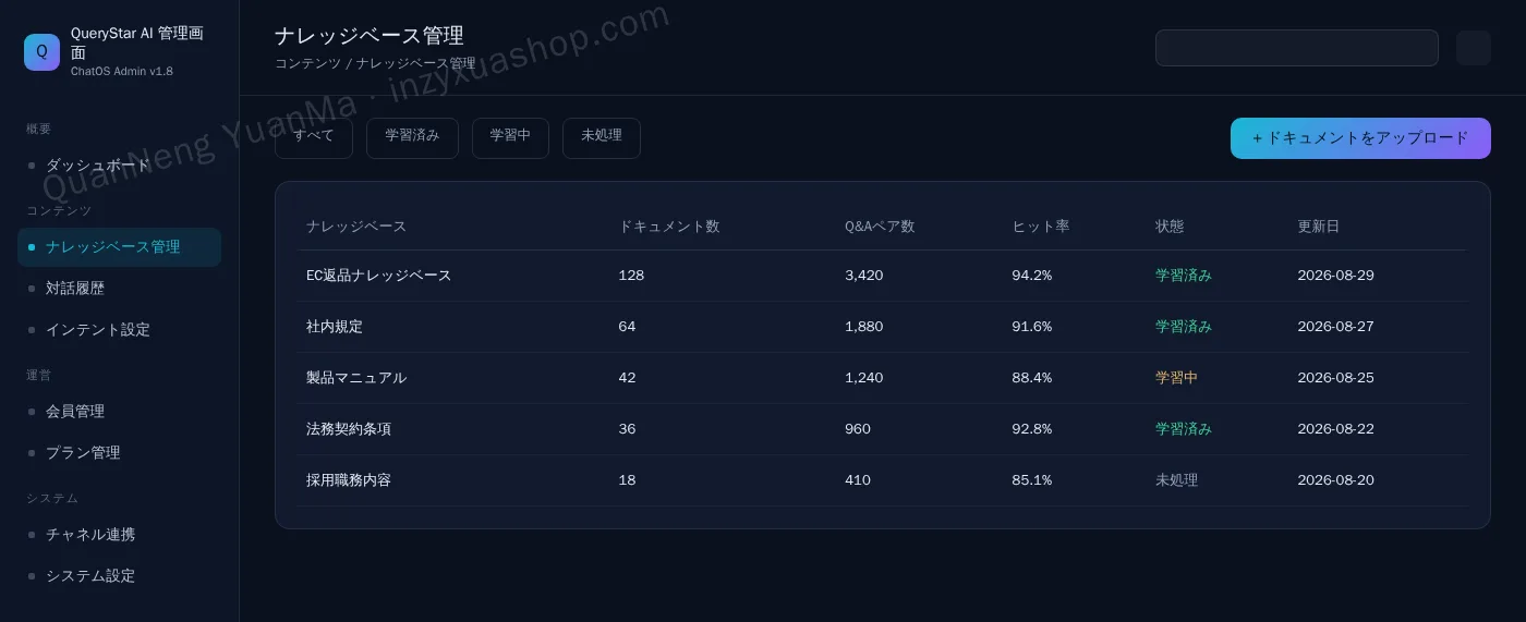 AIチャットボット管理画面・ナレッジベース管理