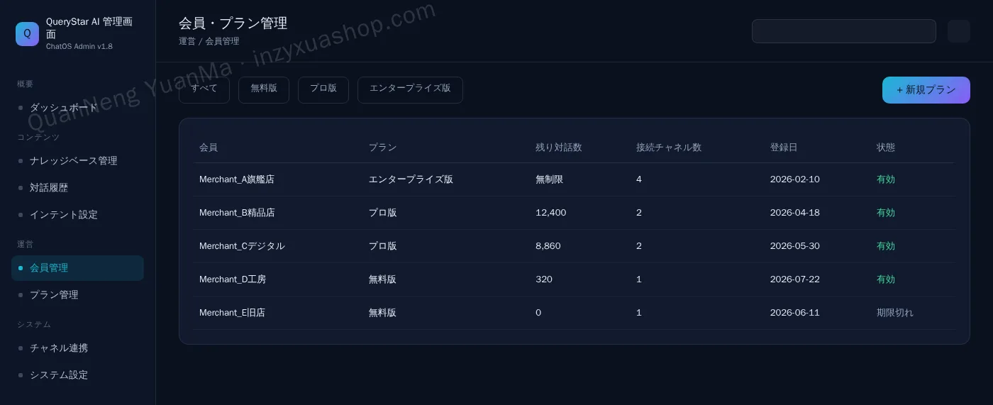 AIチャットボット管理画面・会員とプラン