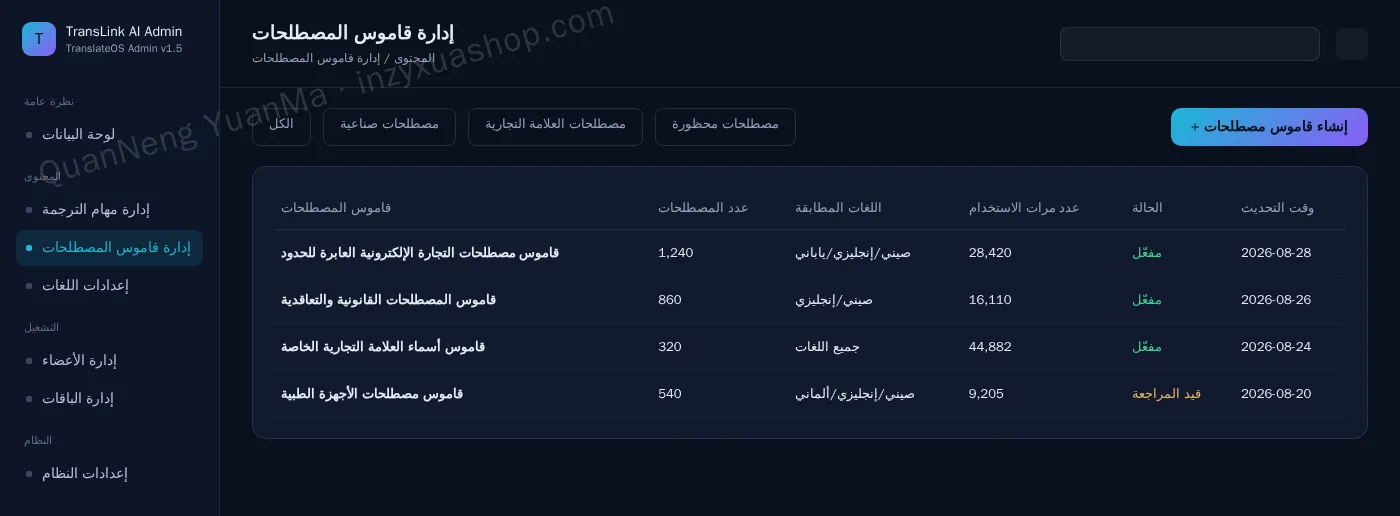 لوحة إدارة قواميس المصطلحات