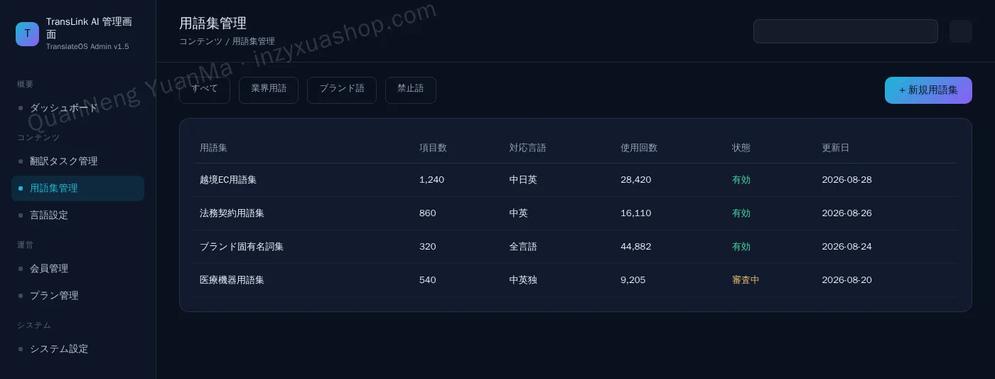 AI翻訳管理画面・用語集管理