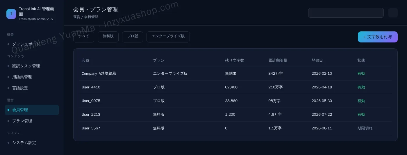 AI翻訳管理画面・会員とプラン