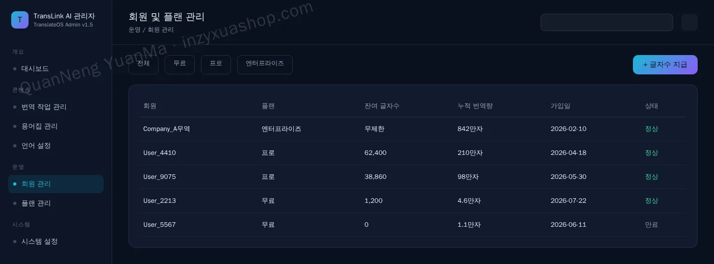 AI 번역 관리자·회원 및 플랜