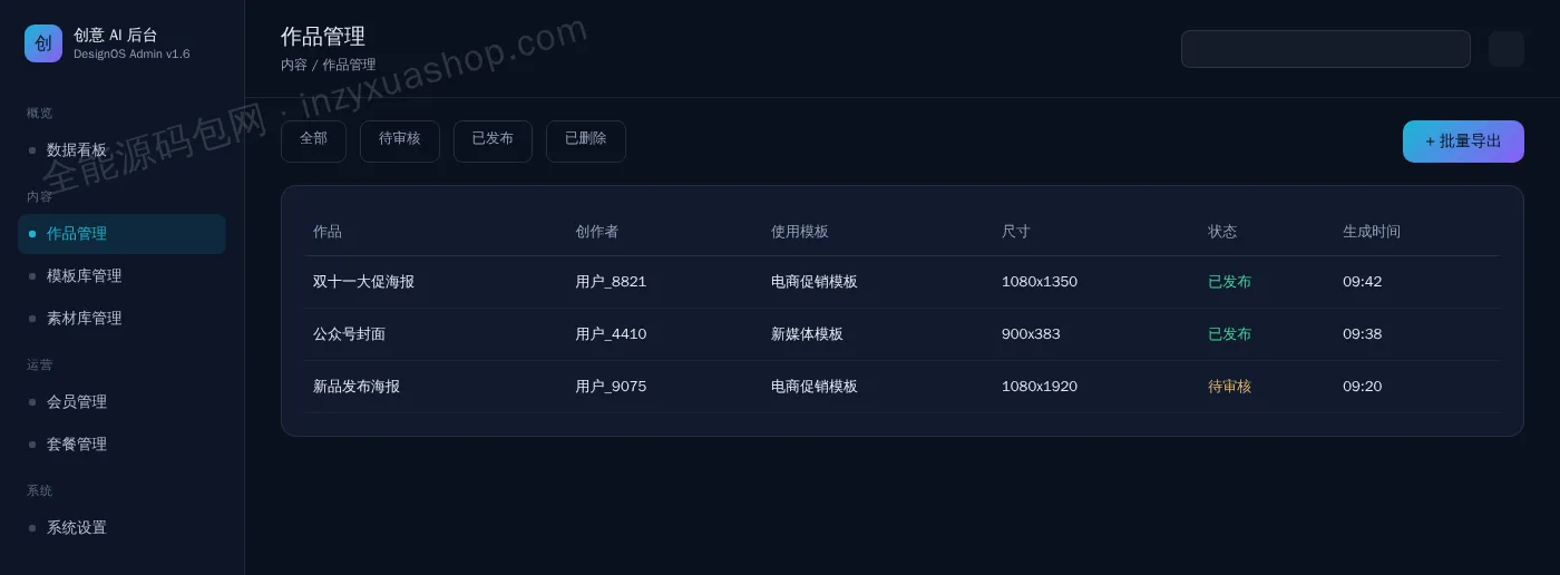 AI海报设计后台作品管理