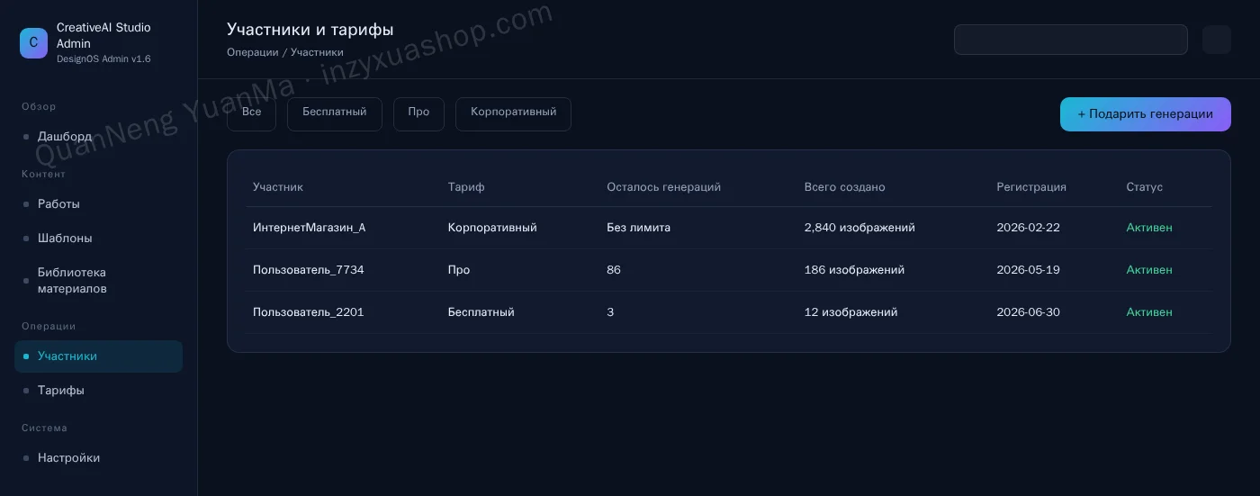 Админка участников и тарифов