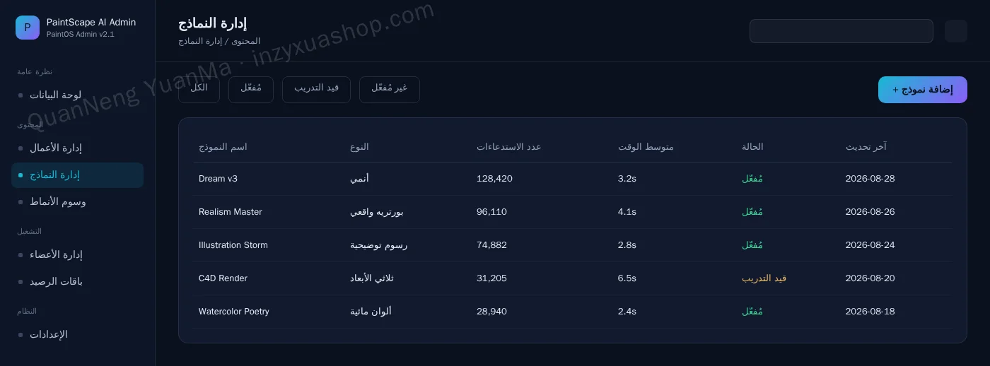 لوحة إدارة النماذج