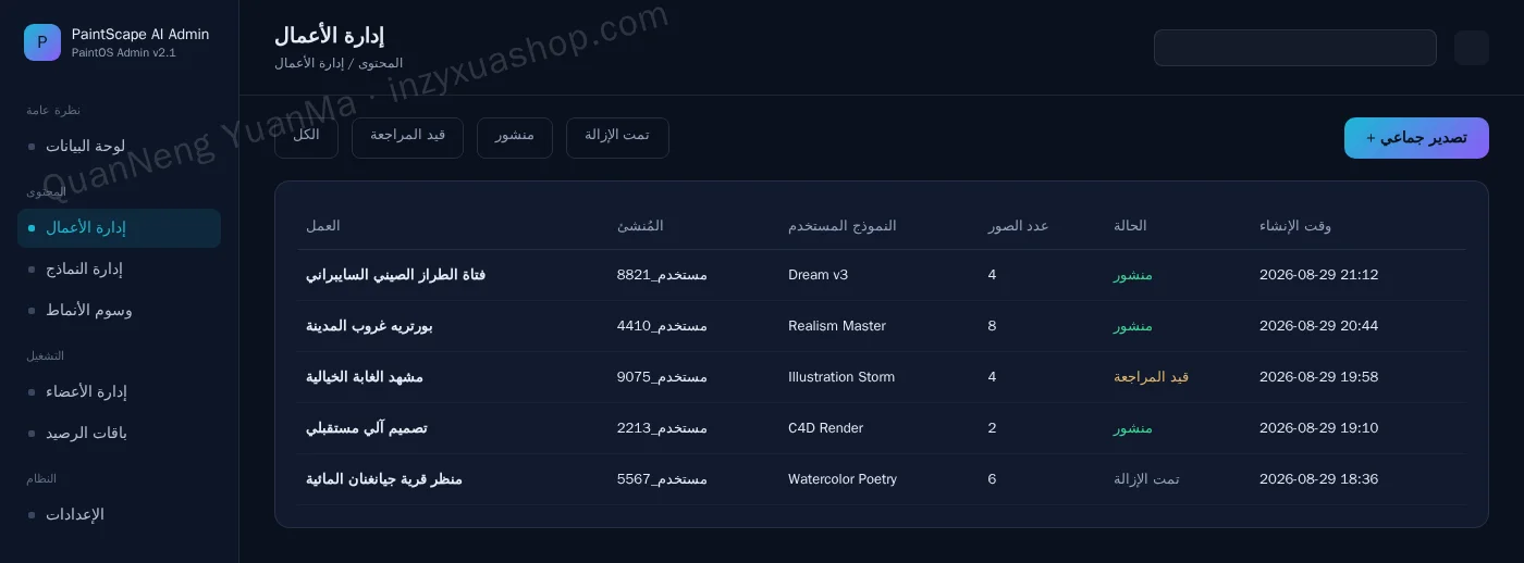 لوحة إدارة الأعمال الفنية