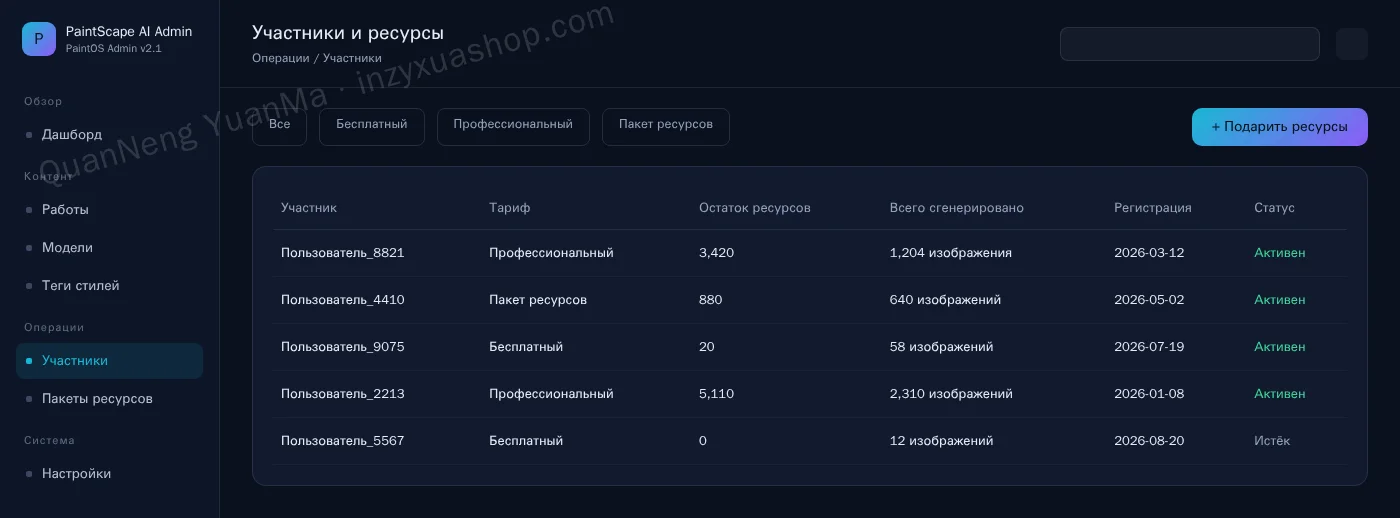 Админка участников и вычислений