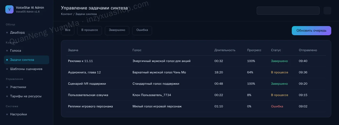 Админка очереди задач