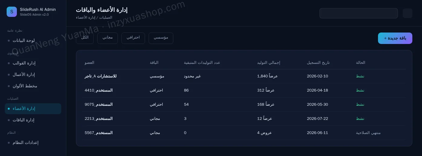 لوحة إدارة الأعضاء والباقات