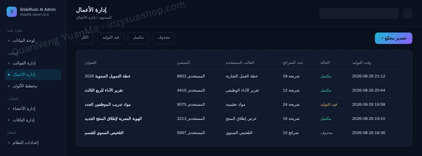 لوحة إدارة الأعمال