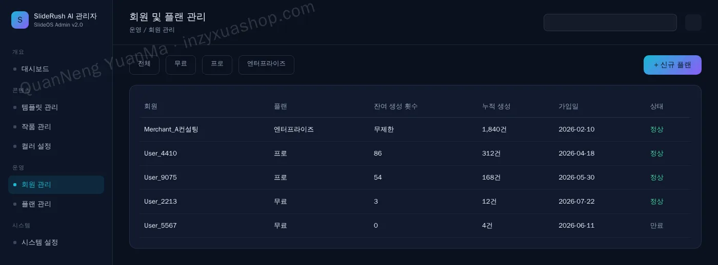 AI PPT 생성 관리자·회원 및 플랜