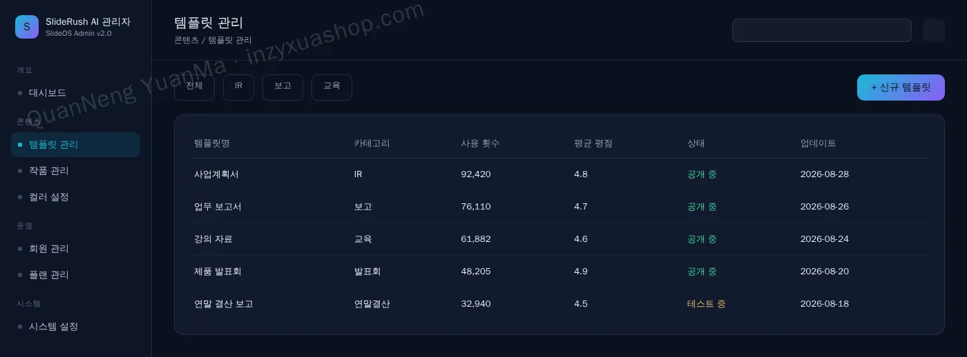 AI PPT 생성 관리자·템플릿 관리