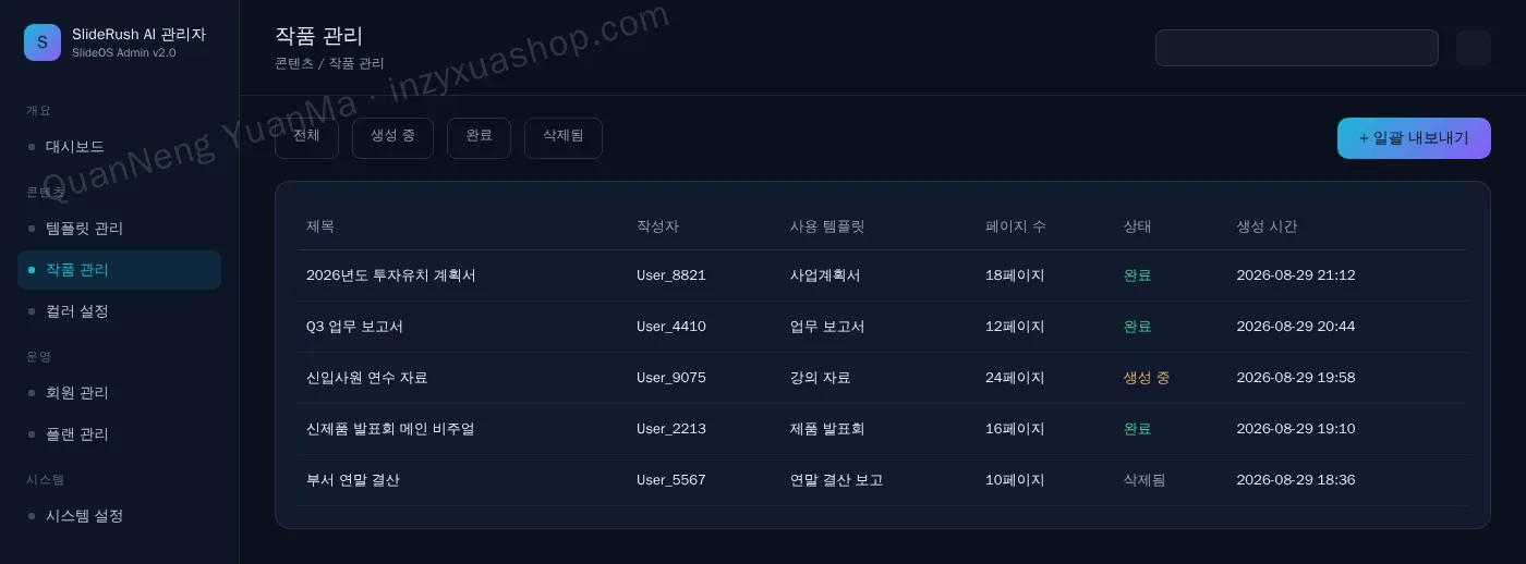 AI PPT 생성 관리자·작품 관리