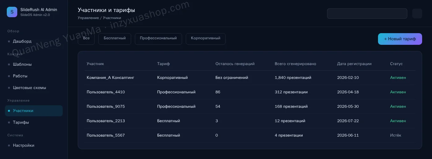 Админка участников и тарифов