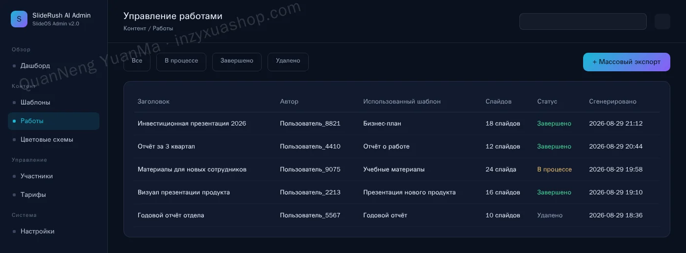 Админка управления работами