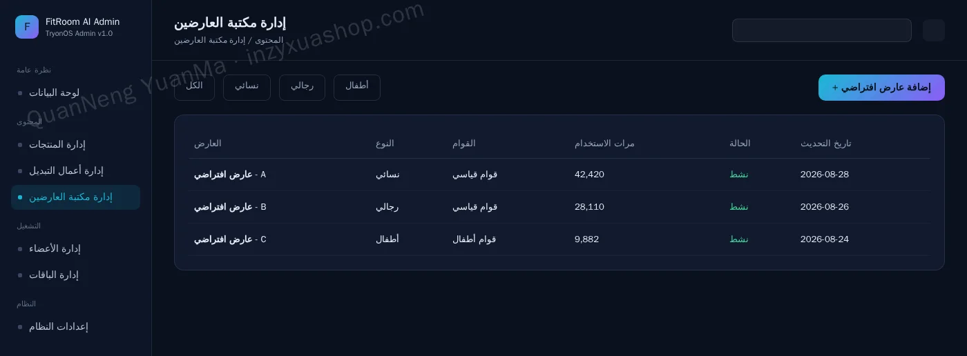 لوحة تحكم مكتبة العارضات