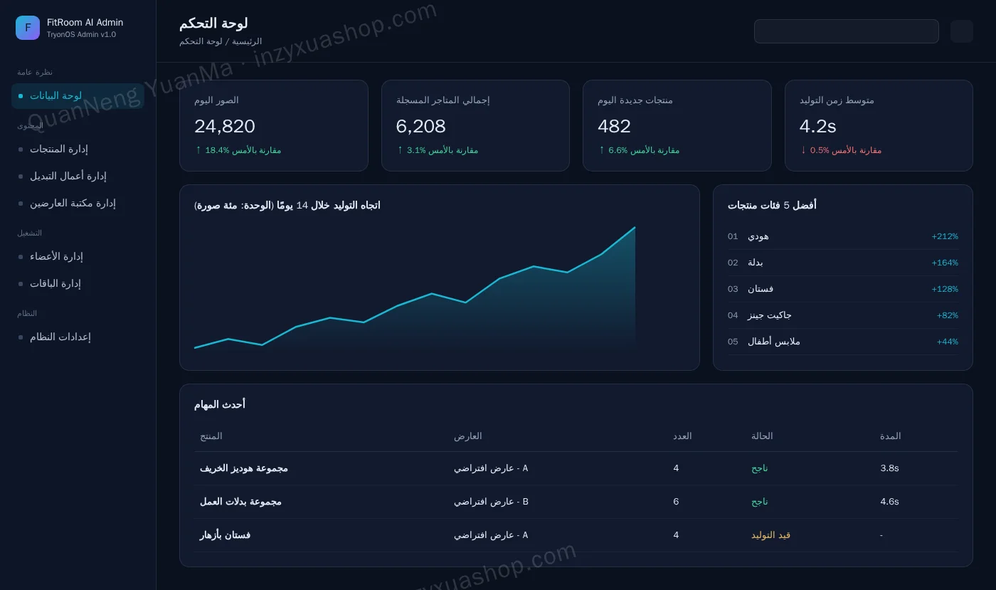 لوحة تحكم الإدارة