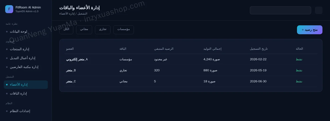 لوحة تحكم الأعضاء والباقات