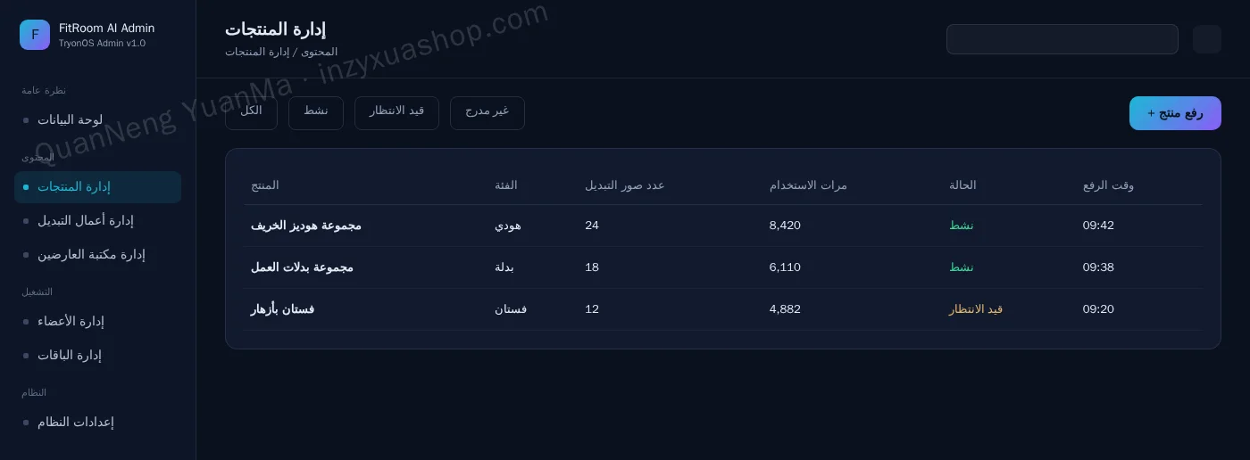 لوحة تحكم إدارة المنتجات