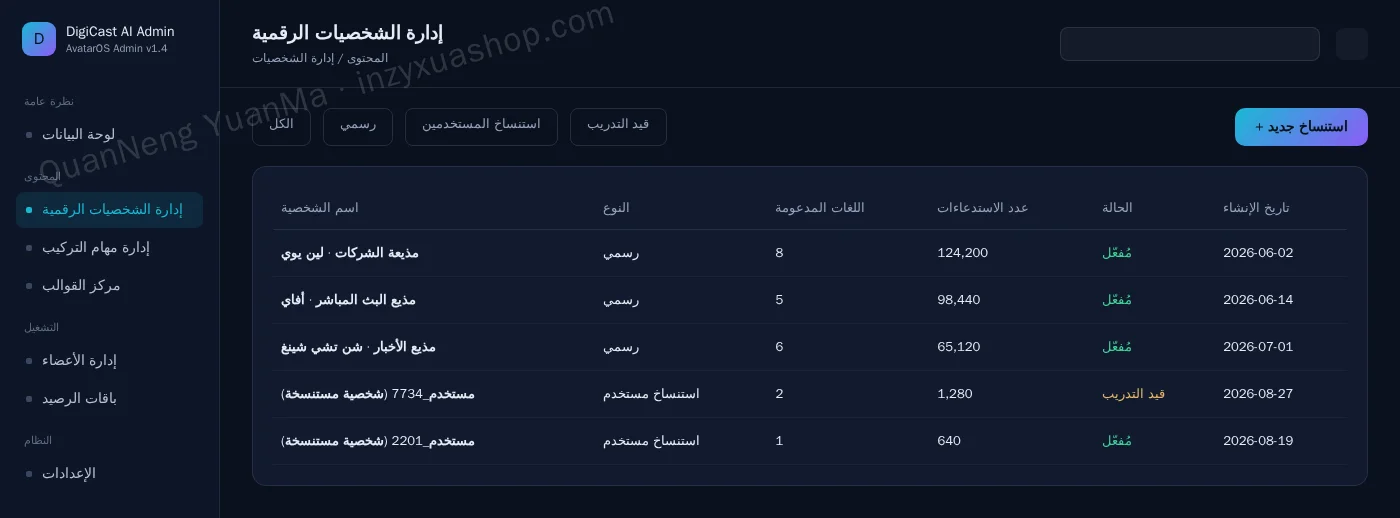 لوحة إدارة الأفاتارات