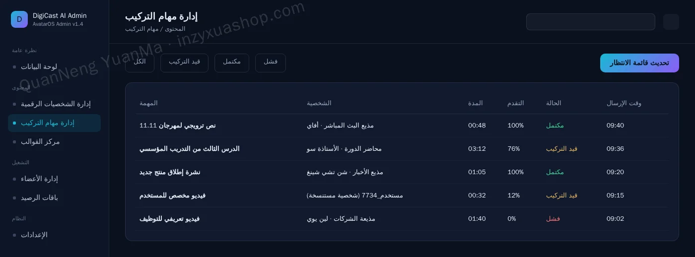 لوحة إدارة قائمة المهام