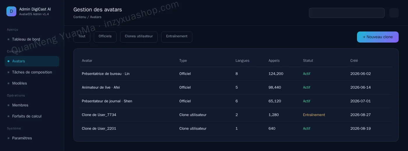 Admin de gestion des avatars