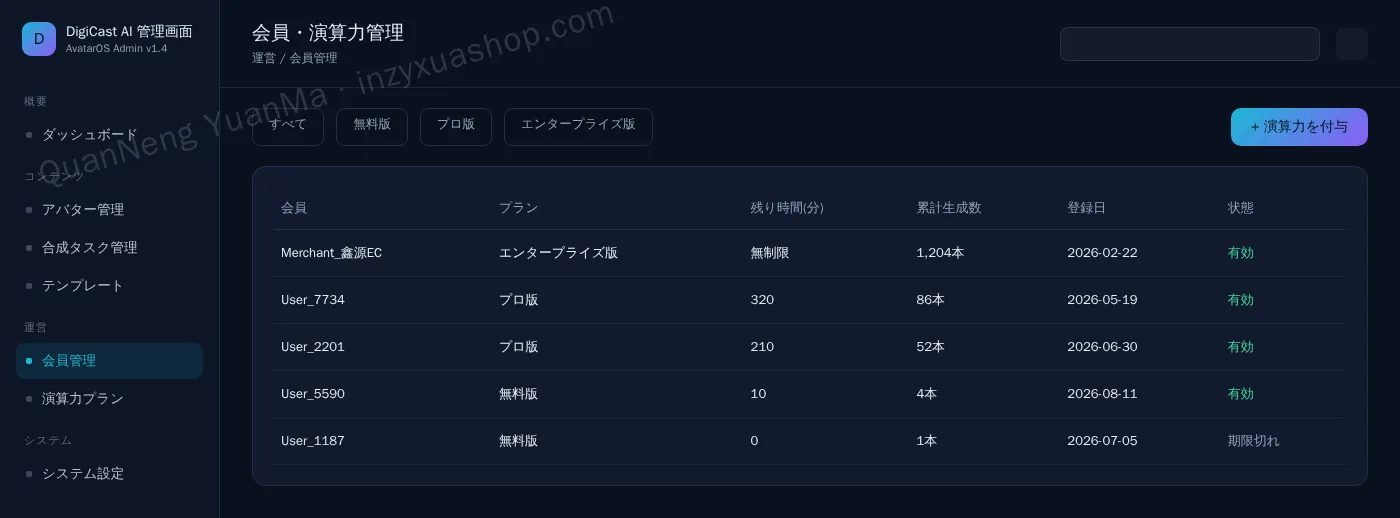 AIデジタルヒューマン管理画面・会員と演算力