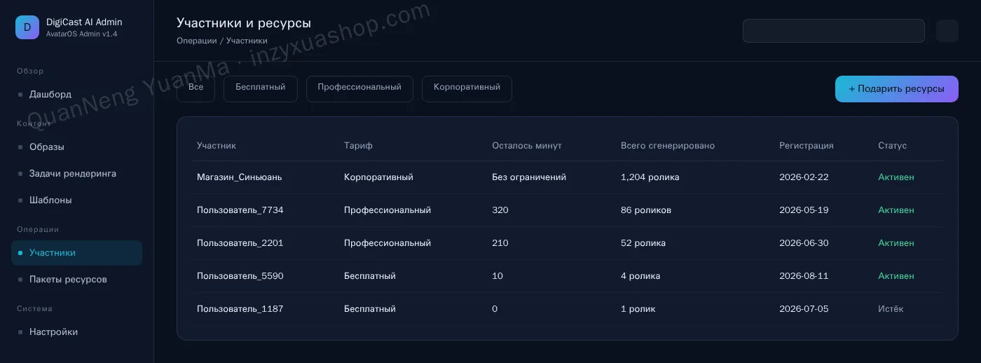 Админка участников и вычислений