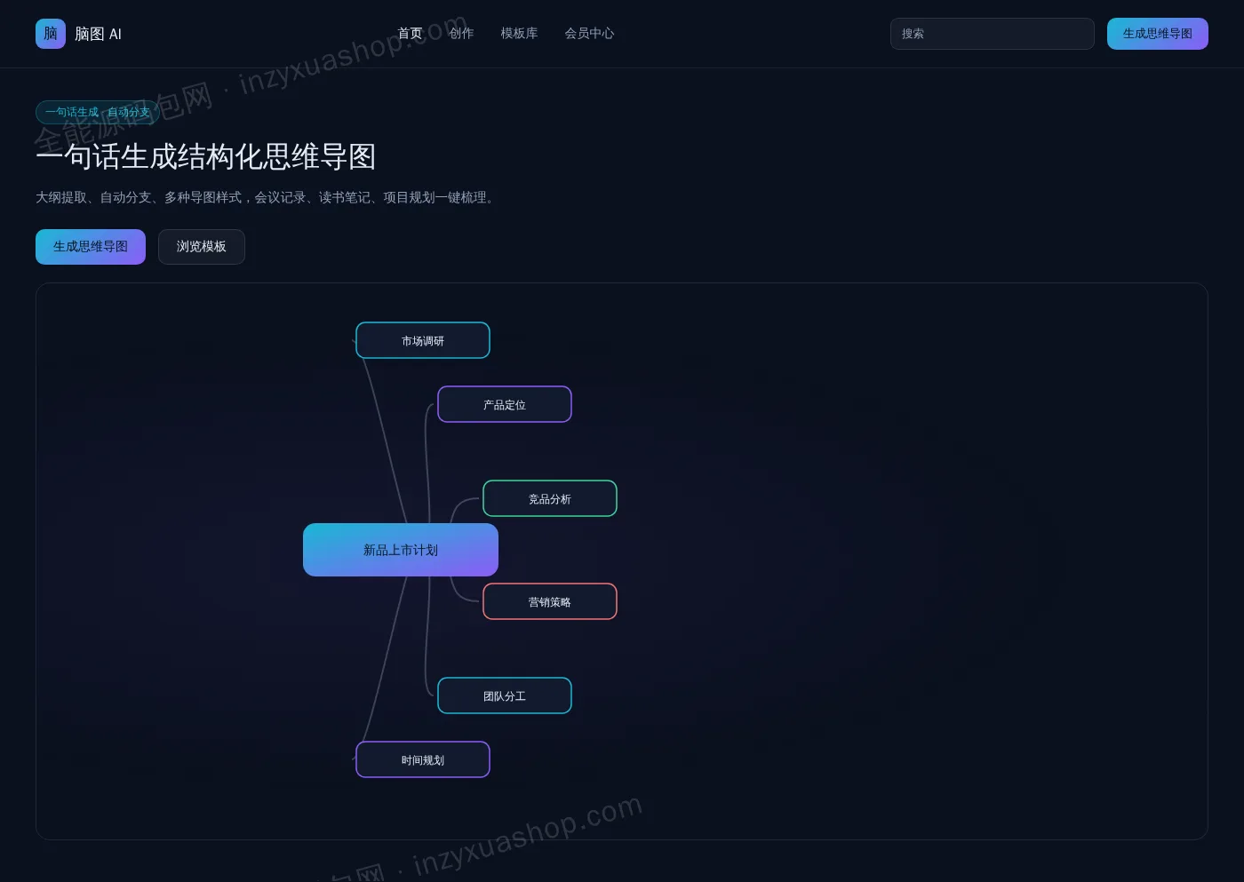 AI思维导图网站前台首页截图