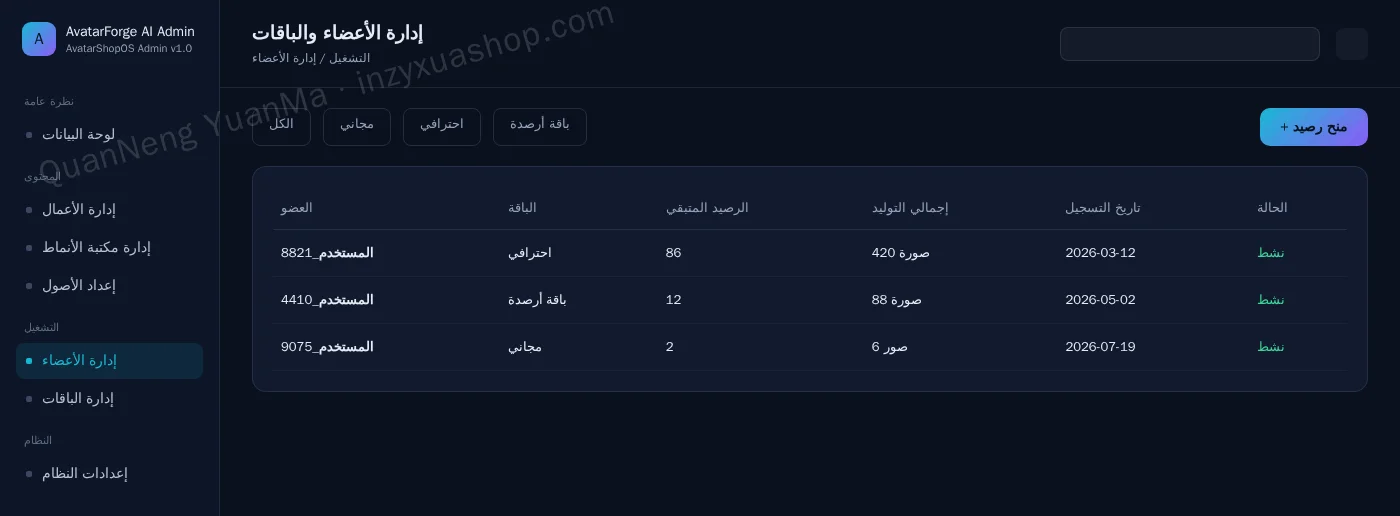 لوحة تحكم الأعضاء والباقات
