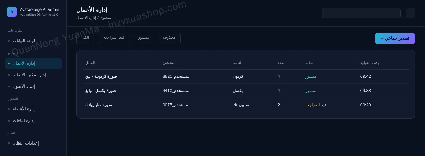 لوحة تحكم إدارة الأعمال