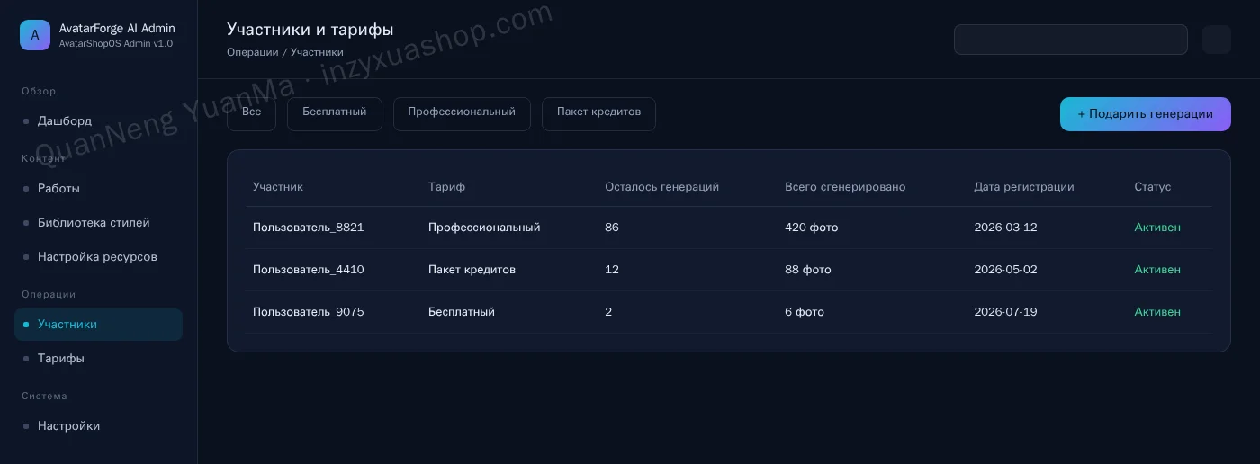 Админка участников и тарифов