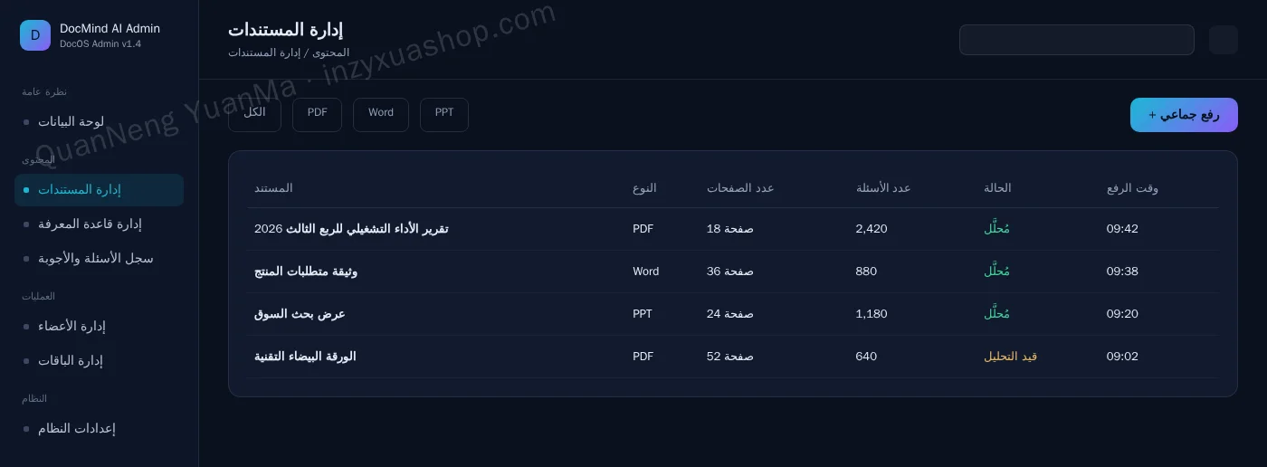 لوحة إدارة المستندات