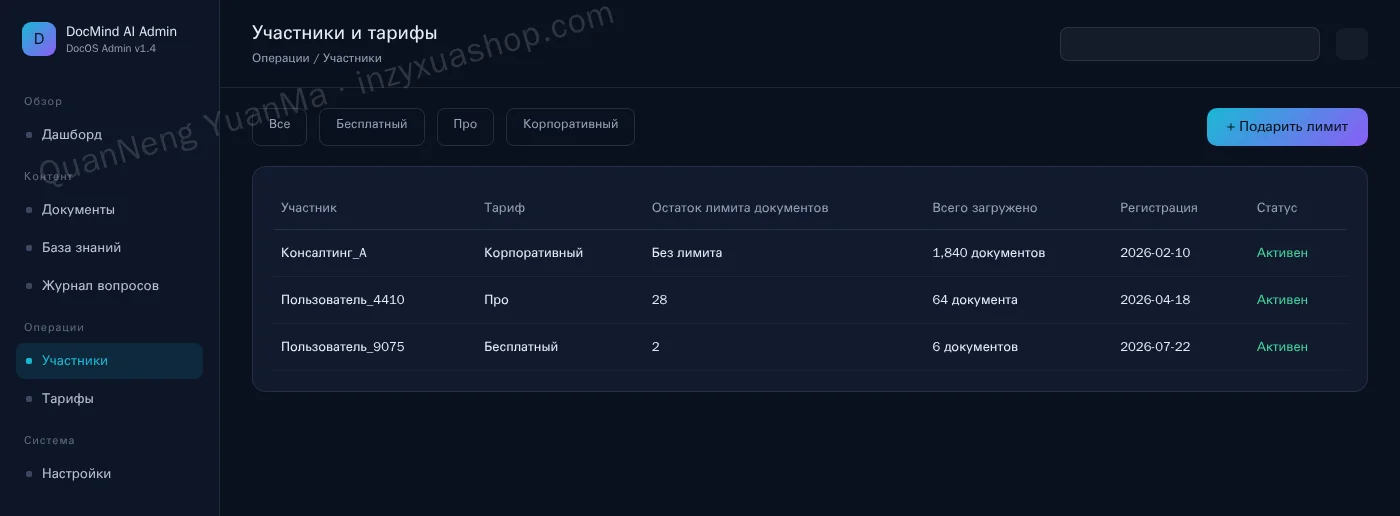 Админка участников и тарифов