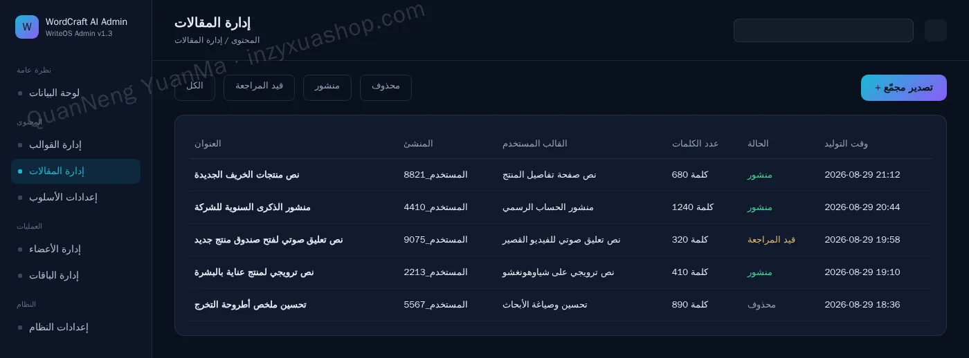 لوحة إدارة المقالات