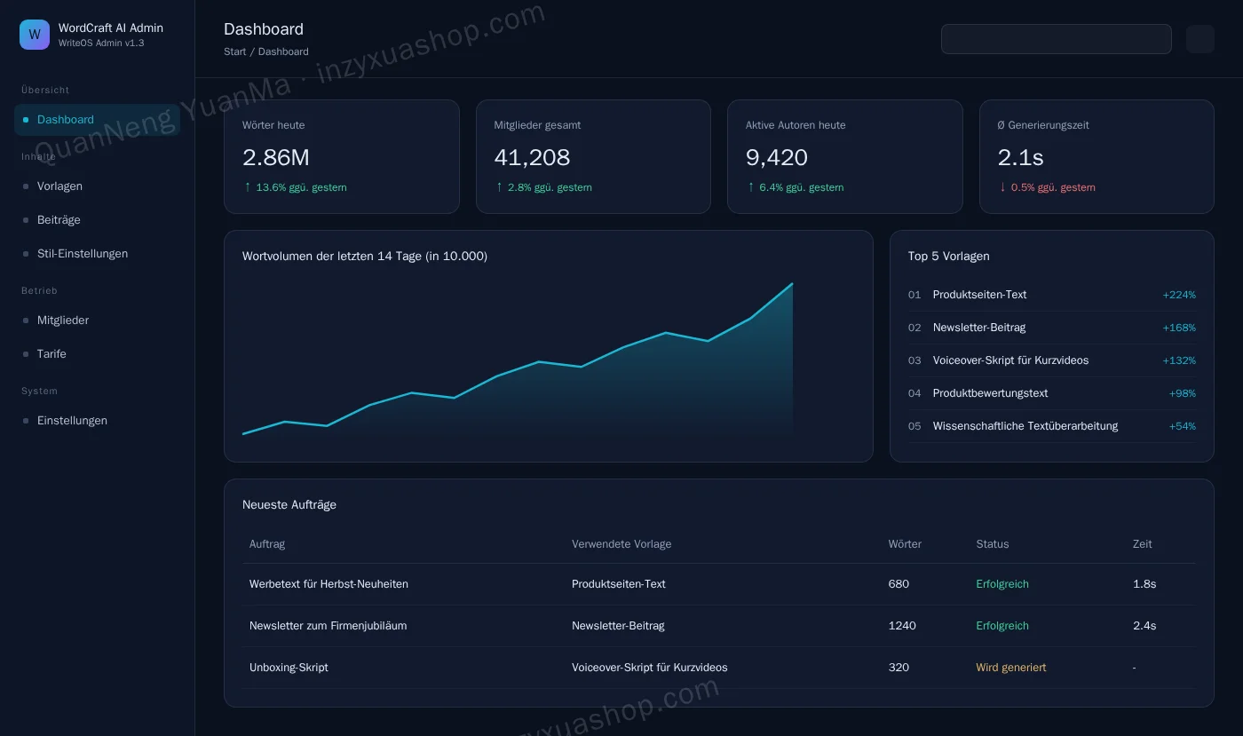 Admin-Dashboard