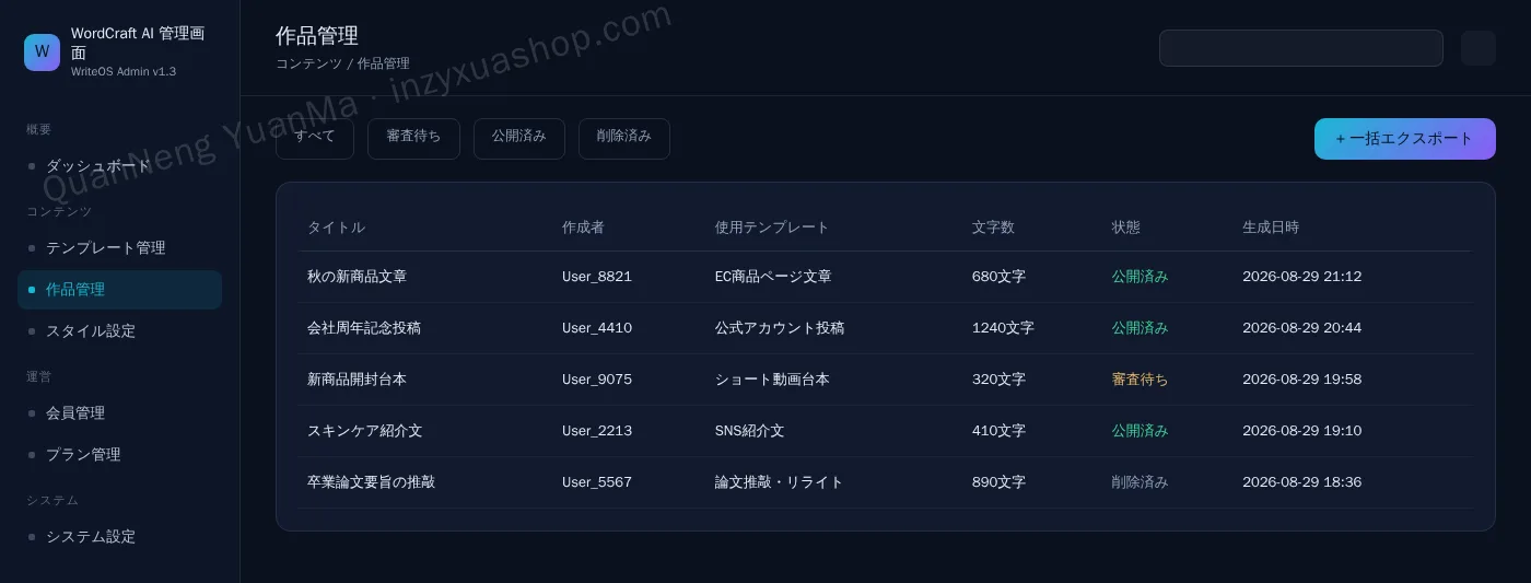 AIライティングアシスタント管理画面・記事管理
