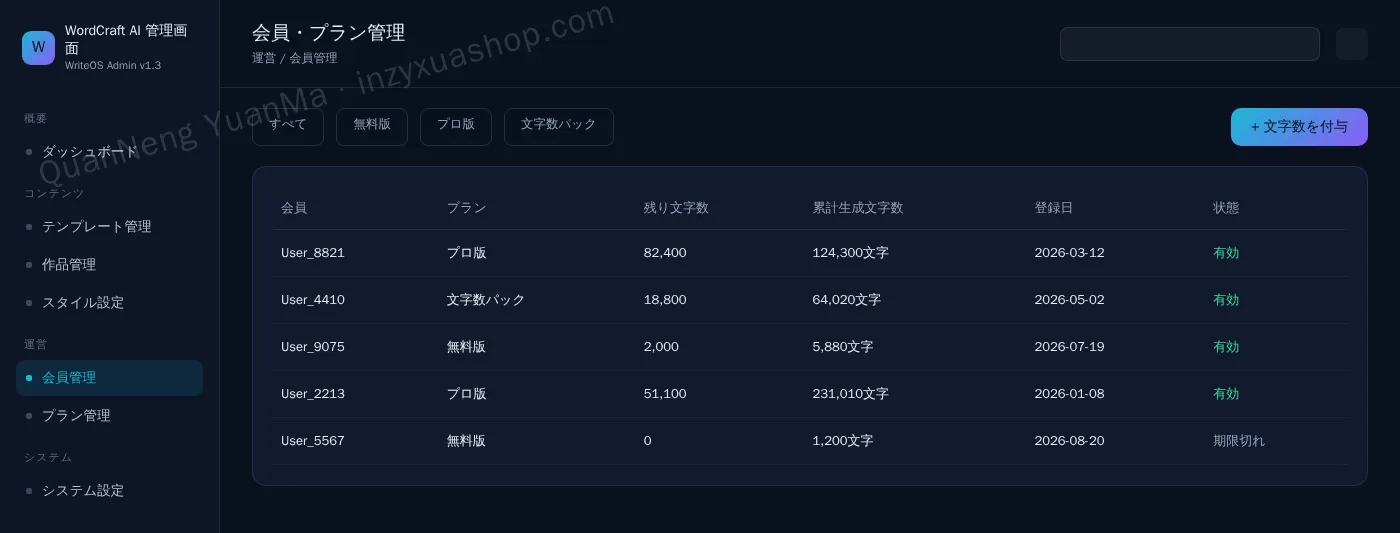 AIライティングアシスタント管理画面・会員とプラン