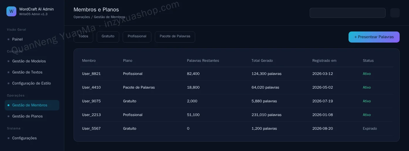 Admin de membros e planos