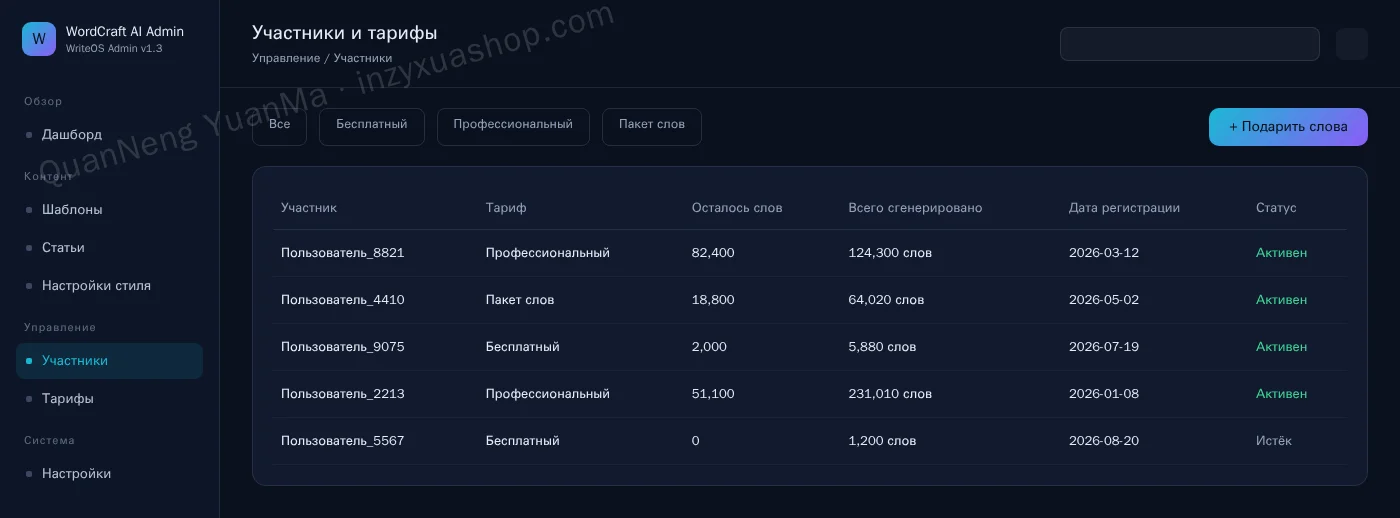 Админка участников и тарифов