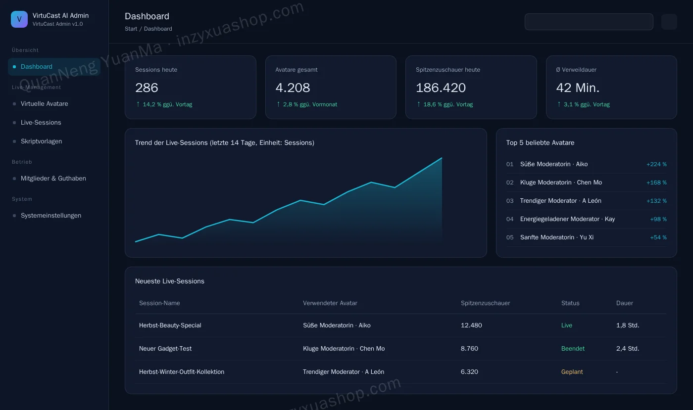 Admin-Dashboard