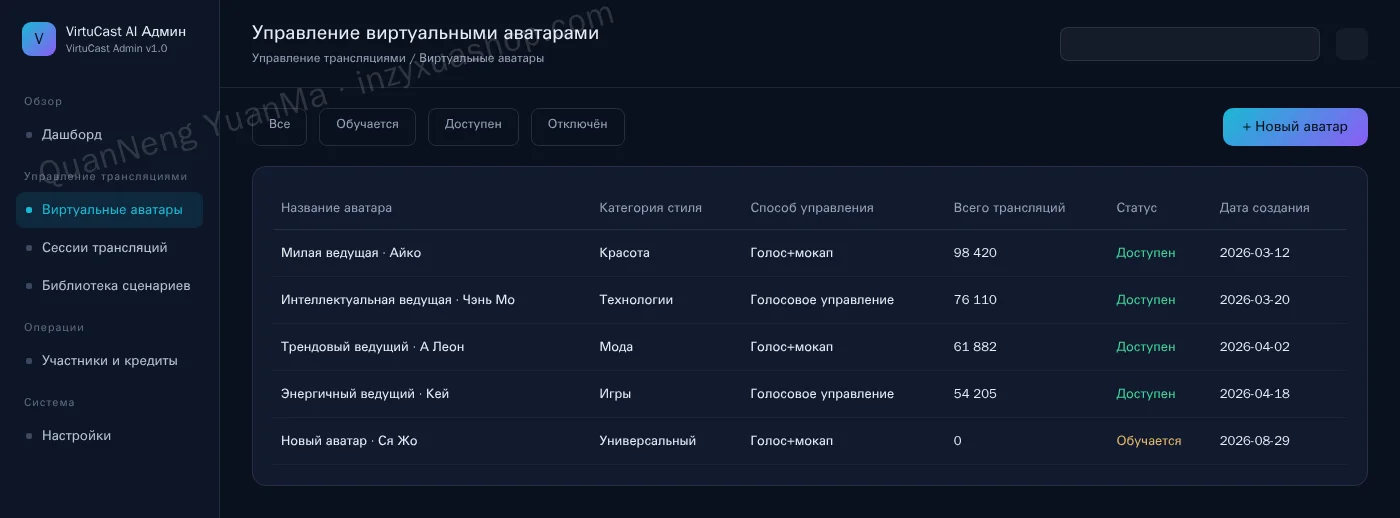 Админка управления аватарами