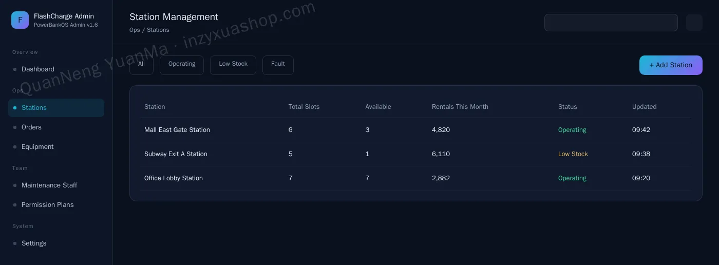 Shared power bank management admin station management