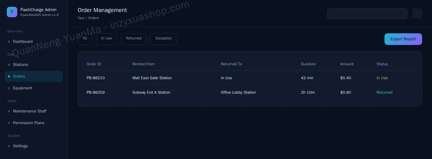 Shared power bank management admin order management