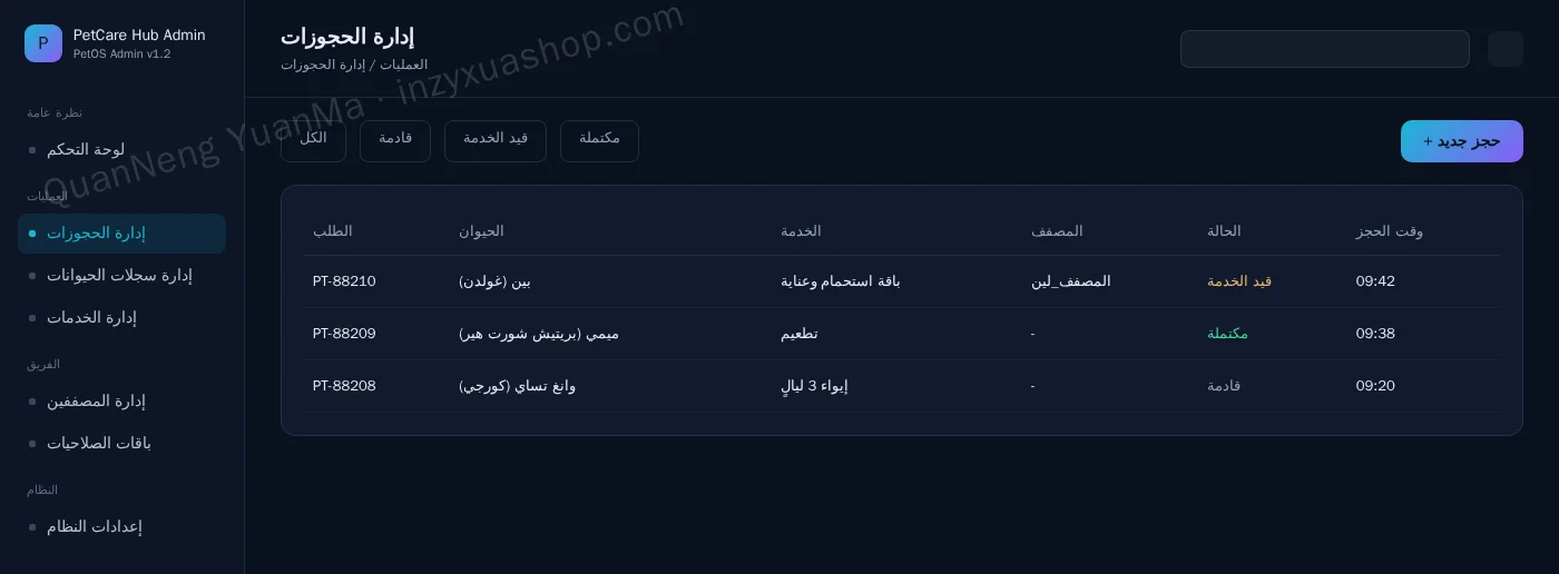 لوحة تحكم إدارة الحجوزات