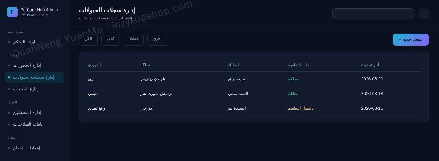 لوحة تحكم ملفات الحيوانات الأليفة