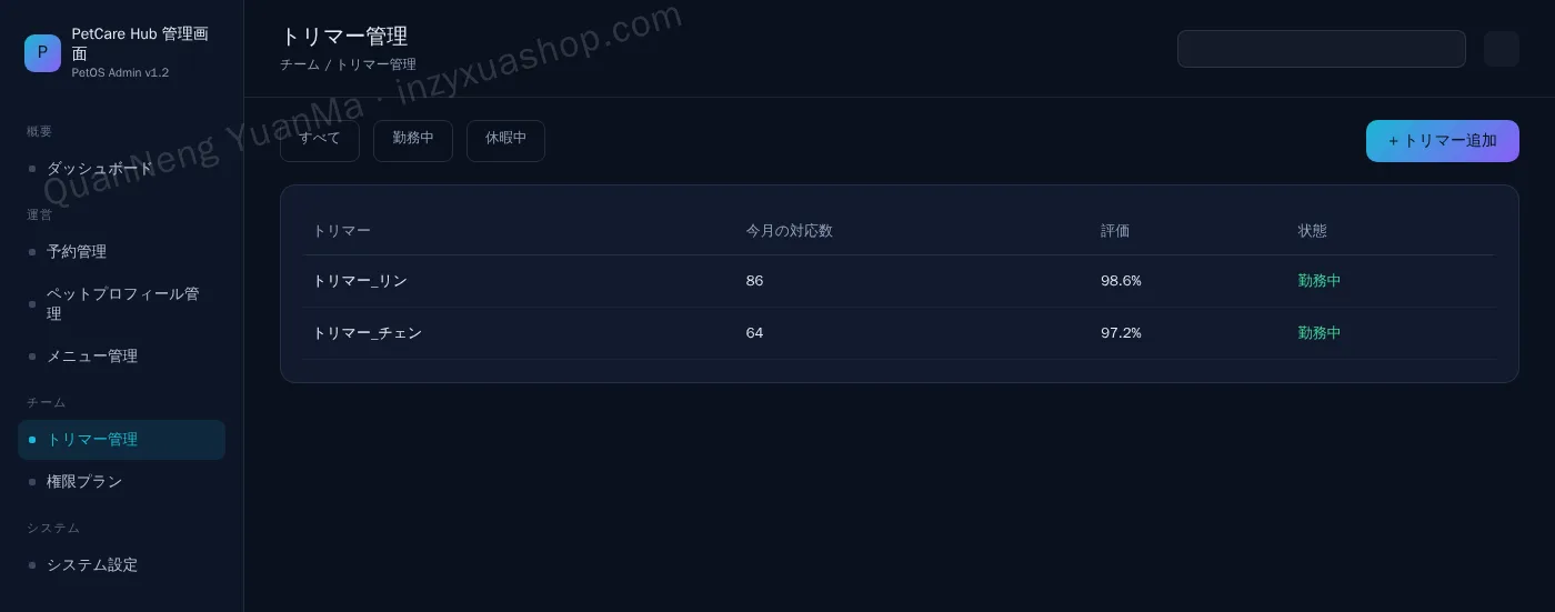 ペットサービスプラットフォーム管理画面・トリマー管理