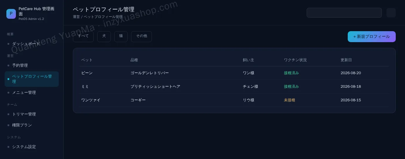 ペットサービスプラットフォーム管理画面・ペットプロフィール管理
